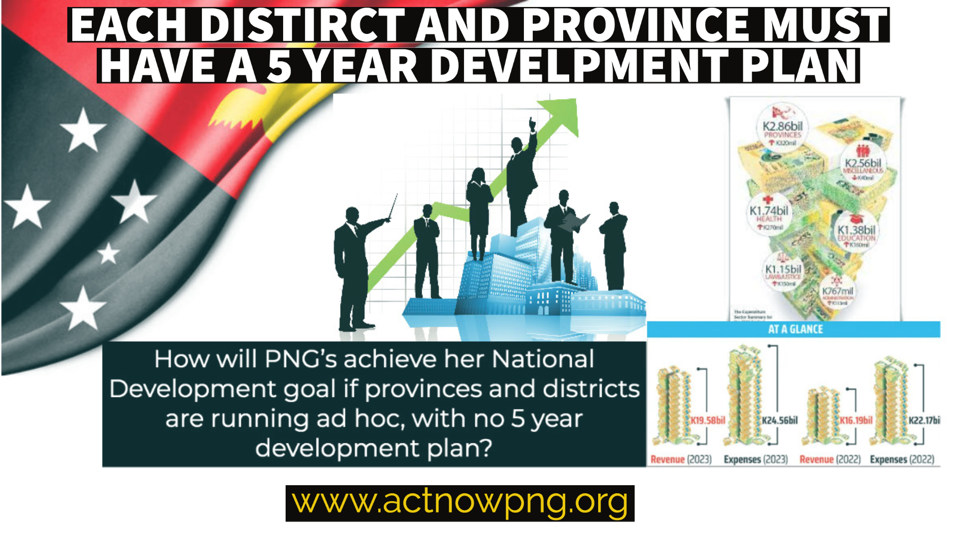 where-are-the-district-and-provincial-development-plans-act-now